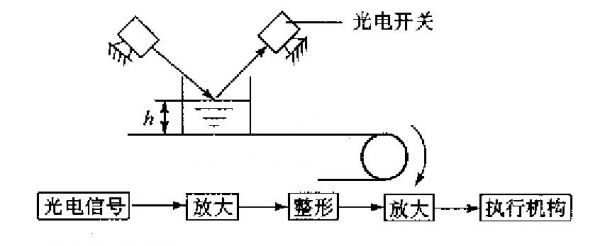 圖片3