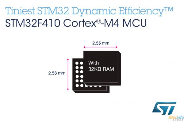 STM32F410