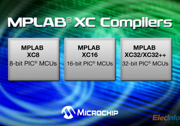 MPLAB?XC系列C編譯器