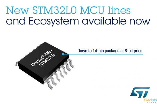 STM32L0系列微控制器