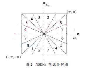 2_副本