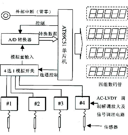 圖片2