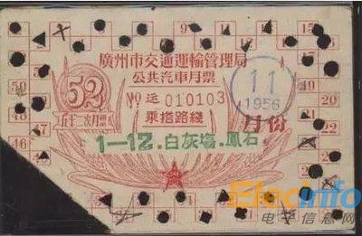 廣州1956年限次打孔月票