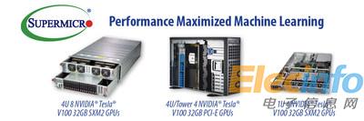 美超微提供配有Tesla V100 PCI-E和 V100 SXM2 32GB GPU的最高性能GPU服务器
