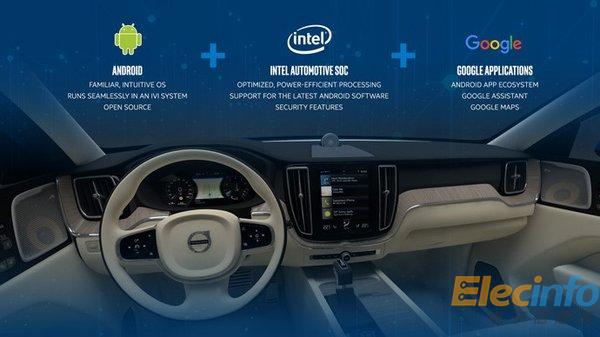 英特尔为沃尔沃提供新一代安卓车载信息娱乐系统