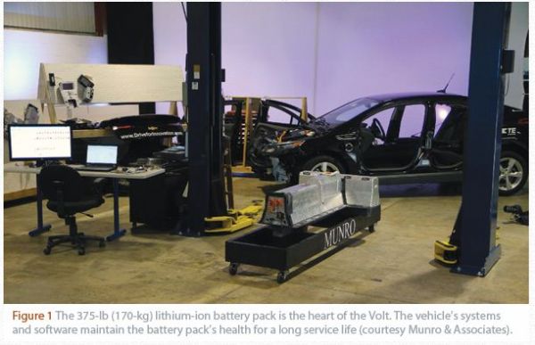 拆解与发现Chevy Volt车的电子秘密