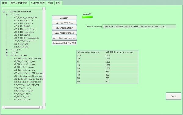 NI CompactRIO混合动力整车标定系统开发