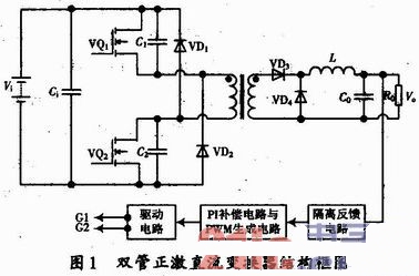 車載雙管正激直流變換器的設(shè)計(jì)