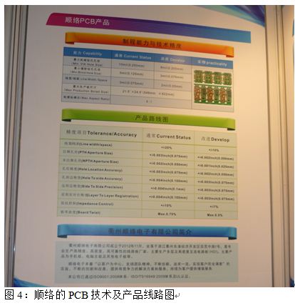 顺络电子提供热门技术产品 主要技术发展