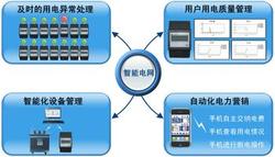 NEC與意最大電力公司開發(fā)下一代智能電網(wǎng)系統(tǒng)