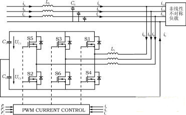 一種實用的三相有源濾波器控制策略的研究