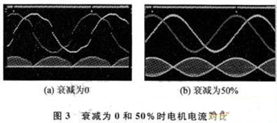 基于TB6560的步進電機驅(qū)動電路設(shè)計