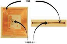 RFID假肢：射頻識別技術(shù)讓使用者更便利