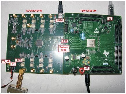 TI ADS5294 80MSPS 8路醫(yī)學圖像解決方案