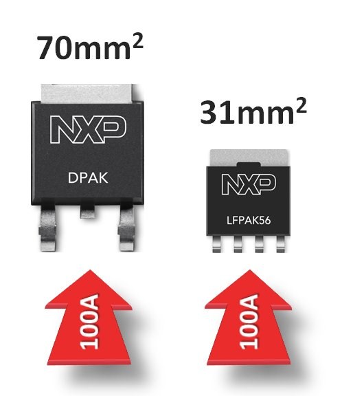 恩智浦發(fā)布汽車功率MOSFET