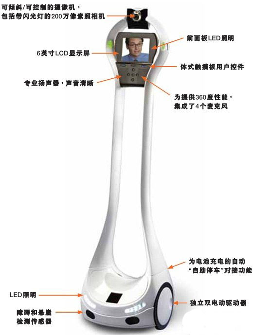 創(chuàng)新醫(yī)療保健，VGo開啟醫(yī)療護理新征程