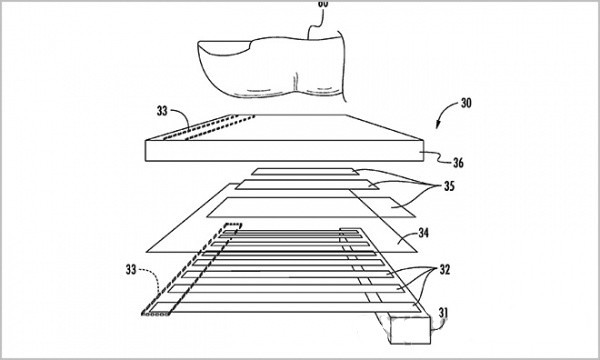 iPhone5S指紋傳感器用于iPhone顯示屏