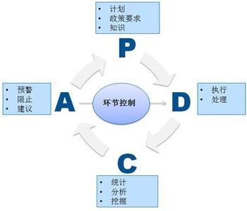 醫(yī)療保健業(yè)移動計算解決方案