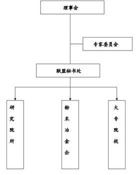 電子病歷需要革命性技術(shù)創(chuàng)新