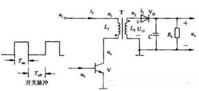 開關(guān)穩(wěn)壓電源在彩電中的應(yīng)用