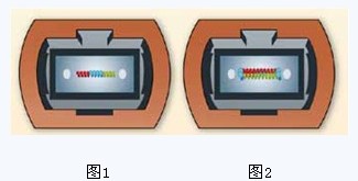 TE安普布線推出24芯光纖主干光纜解決方案