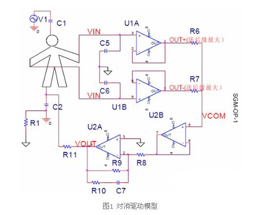 利用對消驅(qū)動提高心電信號測量共模抑制的原理分析