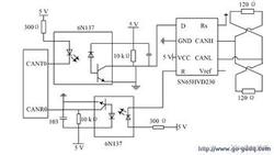 基于CAN總線的A320模擬器硬件仿真