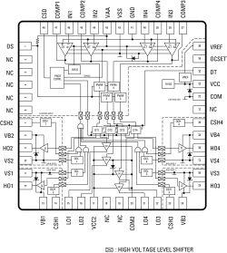 IRS2093M的4通道D類音頻放大器解決方案