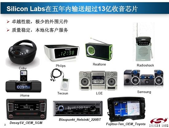 IIC-China 2013：新策略面向收音芯片市場