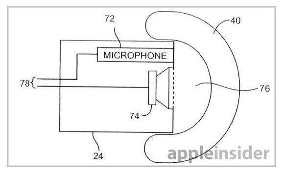 蘋果新專利:耳機(jī)據(jù)密封效果自調(diào)聲音