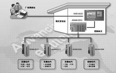 無人值守變電站視頻監(jiān)控系統(tǒng)深度解析