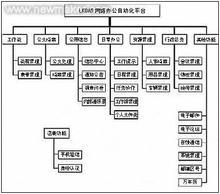 新思科技宣布收購微捷碼設(shè)計自動化有限公司