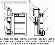 嵌入式軟PLC 的設(shè)計與研究