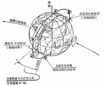 我國傳感器實現(xiàn)全面國產(chǎn)化還需要十年