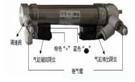 工業(yè)自動化生產(chǎn)線系統(tǒng)氣動原理及氣動回路原理圖