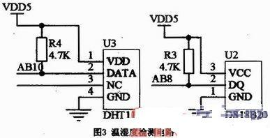 STC12C5A60S2單片機多功能測量系統(tǒng)