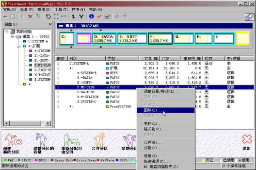 淺談家庭單機版Linux系統(tǒng)中文件的反刪除方法