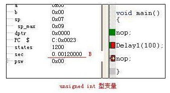 嵌入式系統(tǒng)C語言實現(xiàn)延時程序的不同變量的區(qū)別