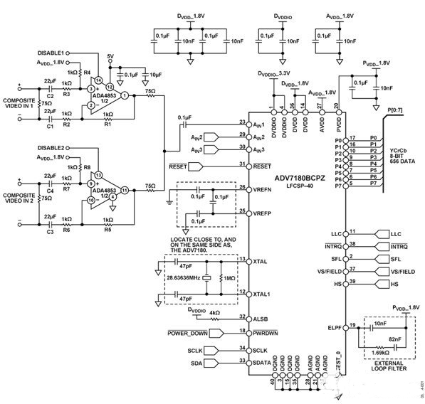 ADA4853-2實現(xiàn)低成本視頻多路復(fù)用器