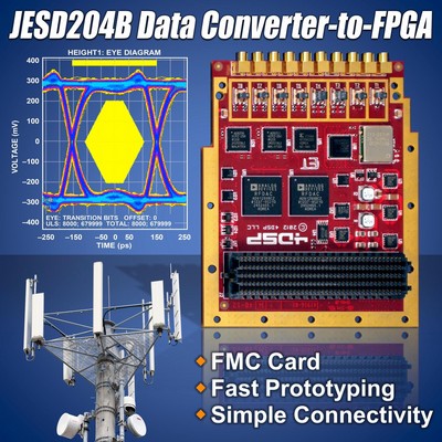 FPGA夾層卡簡(jiǎn)化高速數(shù)據(jù)轉(zhuǎn)換器到FPGA