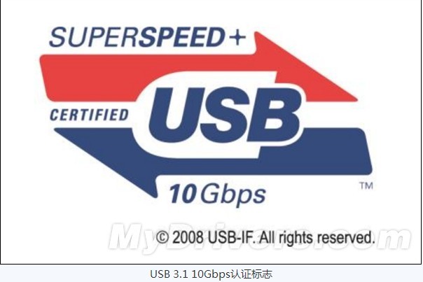 USB 3.1規(guī)范正式公布：傳輸速度高達(dá)10Gbps