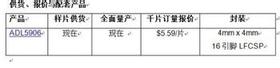 ADI公司推出高性能RMS功率檢波器ADL5906