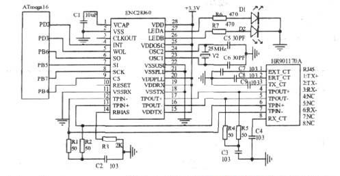 ENC28J60為核心的嵌入式以太網(wǎng)接口設(shè)計