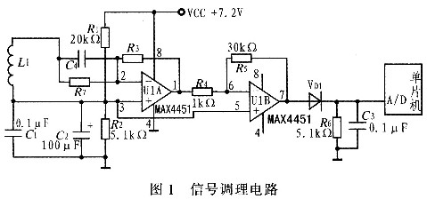 智能車磁導(dǎo)航中的信號(hào)調(diào)理電路設(shè)計(jì)