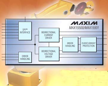 Maxim推出高集成度工業(yè)輸出信號調(diào)理器