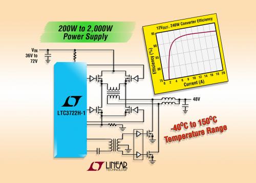 凌力爾特推出LTC3722-1全橋控制器的H級版本