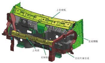 明導(dǎo)建模和仿真技術(shù)助力汽車設(shè)計