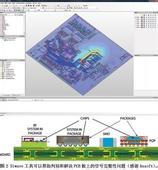 Cadence公布并行電路仿真器Virtuoso APS