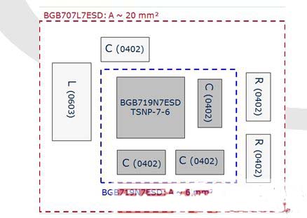 手機FM收音機所用的小型低噪聲放大器