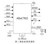 基于ARM和加速度傳感器的電子畫筆設(shè)計(jì)